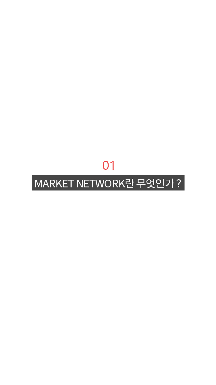 마켓 네트워크(Market Netwo