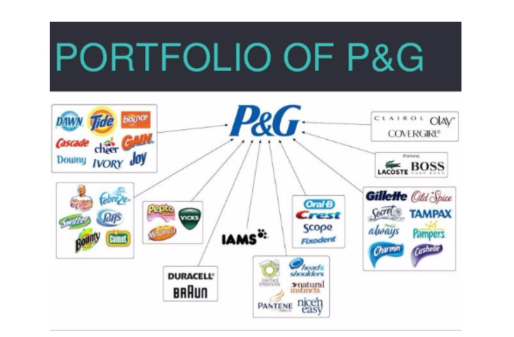 Ford와 P&G로 보는 시장세분화 