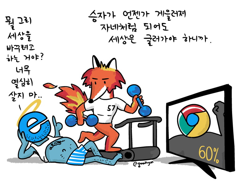 파이어폭스 57, 퀀텀의 의미