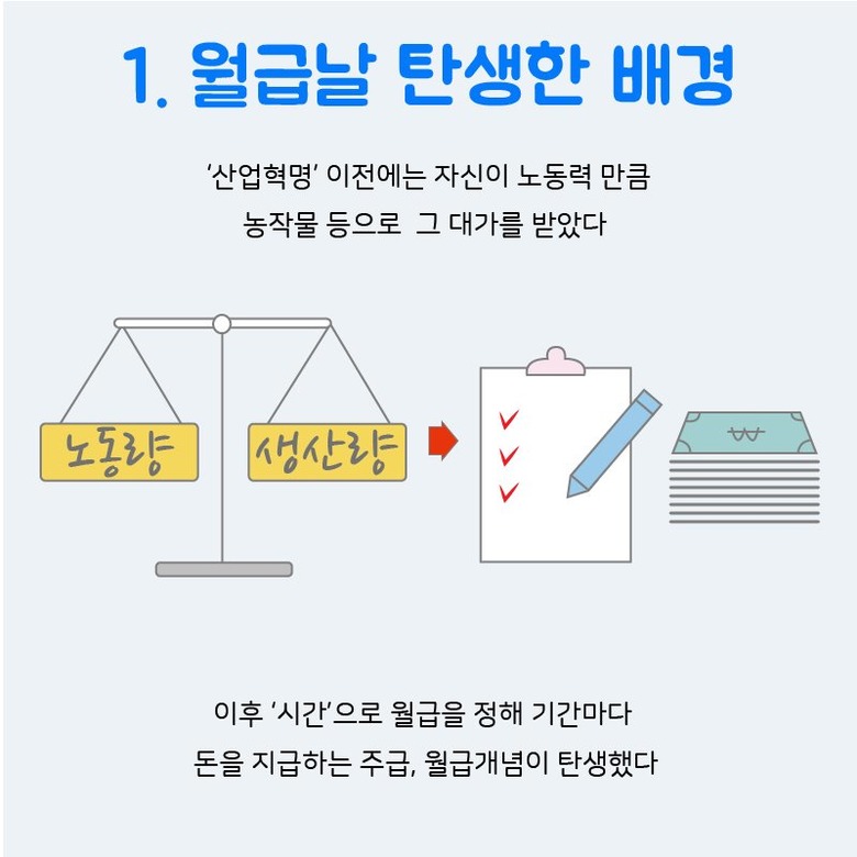 우리가 몰랐던 월급날이  25일이었던