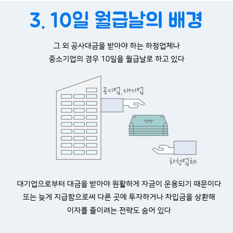 우리가 몰랐던 월급날이  25일이었던