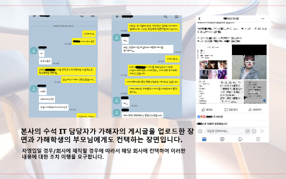 '삼촌패키지’ 350만원… 학교폭력 