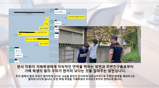 '삼촌패키지’ 350만원… 학교폭력 