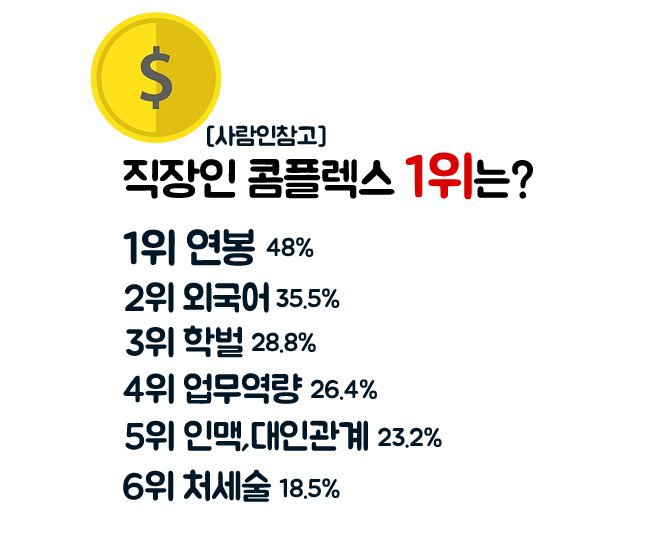 똑같은 대기업 연봉인데 한국에서 빈곤