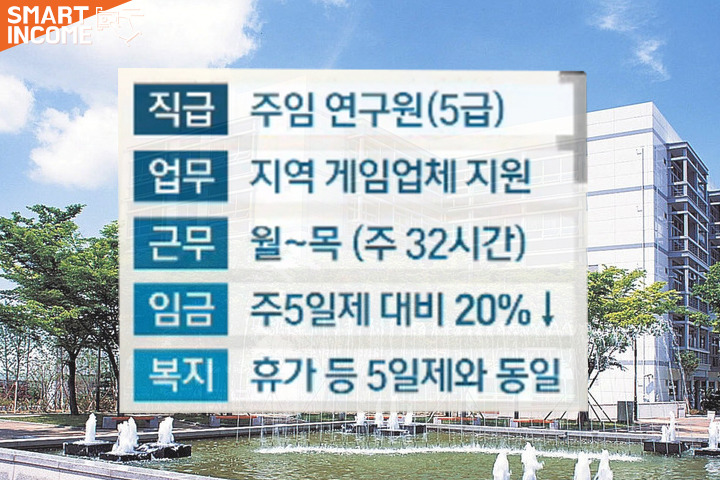 만장일치로 환영받은 주 4일제를 실제