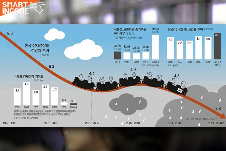 "월급의 반이 세금?" 유럽형 복지로