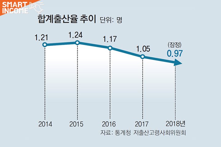 "월급의 반이 세금?" 유럽형 복지로