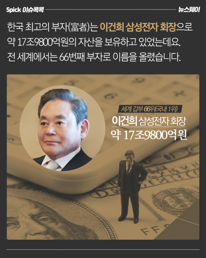 한국 최고 부자(富者)는 부자(父子)