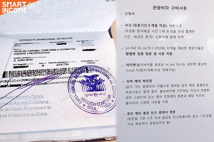 여권만으로는 입국 불가? 비자 발급이