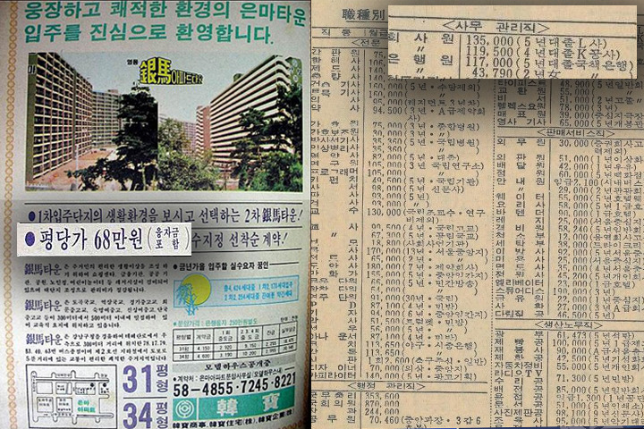 평당 68만원이었는데 현재 15억에도