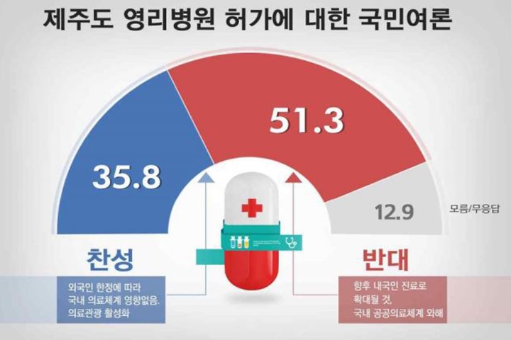 ‘제조업계의 거인’ 삼성은 왜 영리병