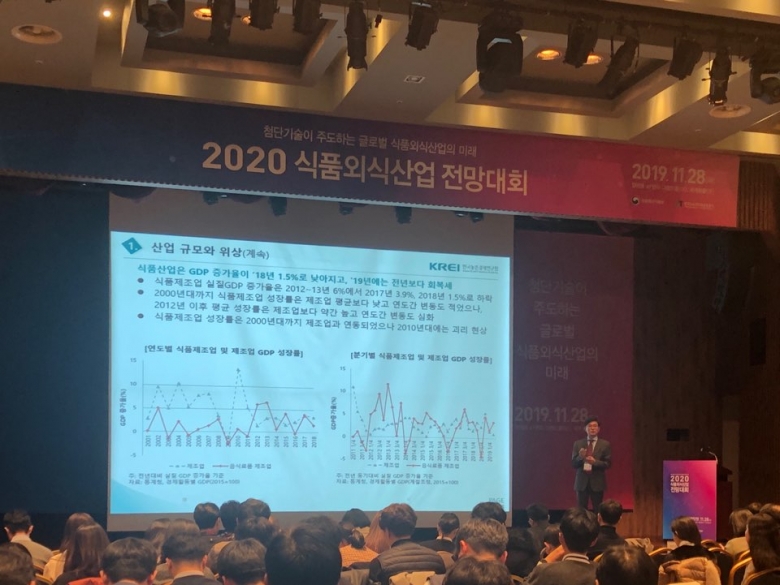 이용선 한국농촌경제연구원 선임 연구위원이 ‘2020 식품외식산업 전망대회’ 에서 2020년 식품 산업에 대한 전망을 내놓고 있다.