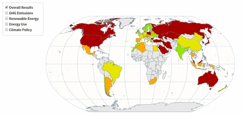 기후행동네트워크CAN의 전세계 기후위기 대응 수준 평가 결과. 붉은색으로 표시된 곳이 대응수준 최하위권을 기록한 곳으로(48~61위국), 한국은 58위이다. 사진=CCPI 홈페이지