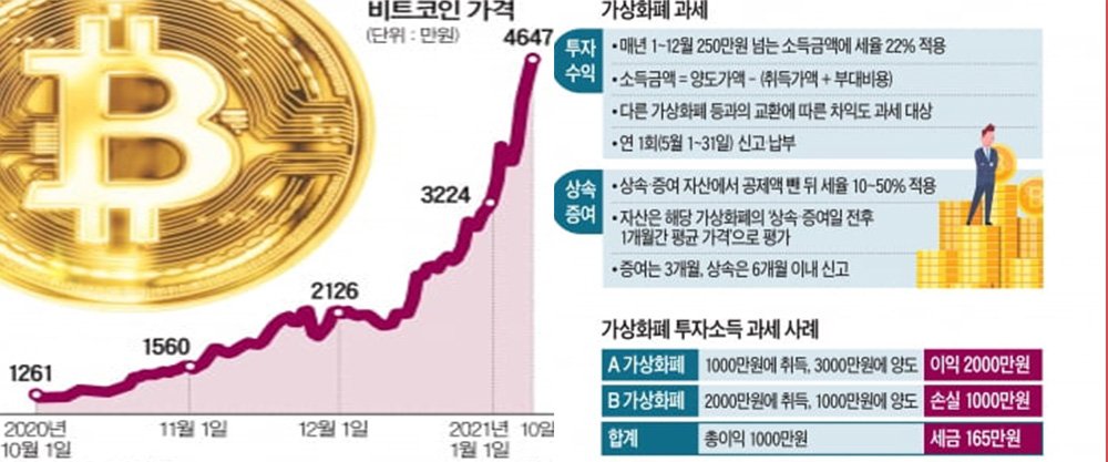 연합뉴스 TV / hankyung