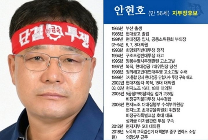 출처 : 현대차 노조