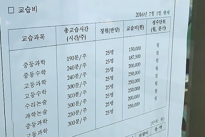 kbs