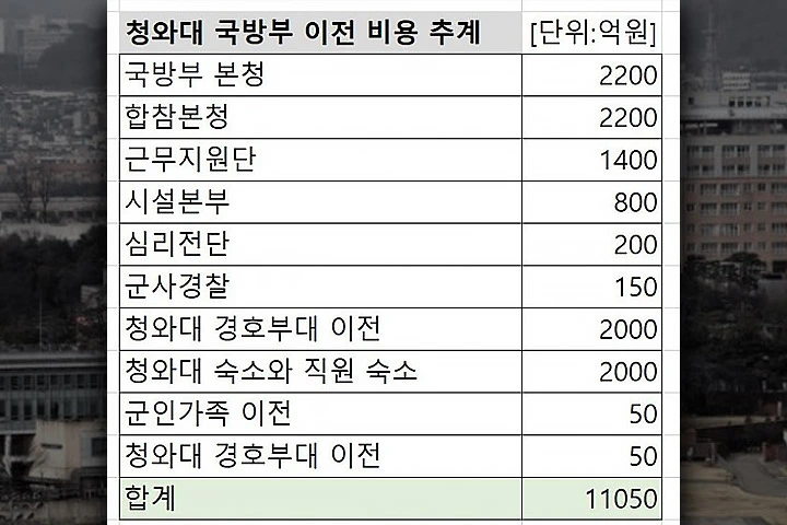 김병주 더불어민주당 국회의원실 제공