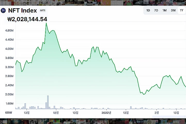 coinmarketcap