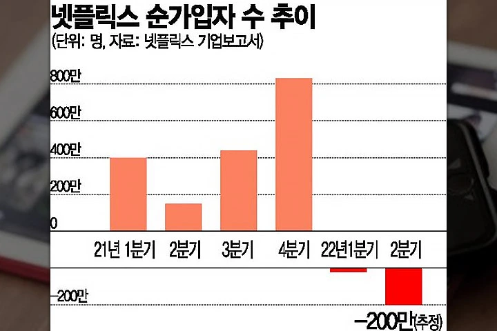 아시아경제