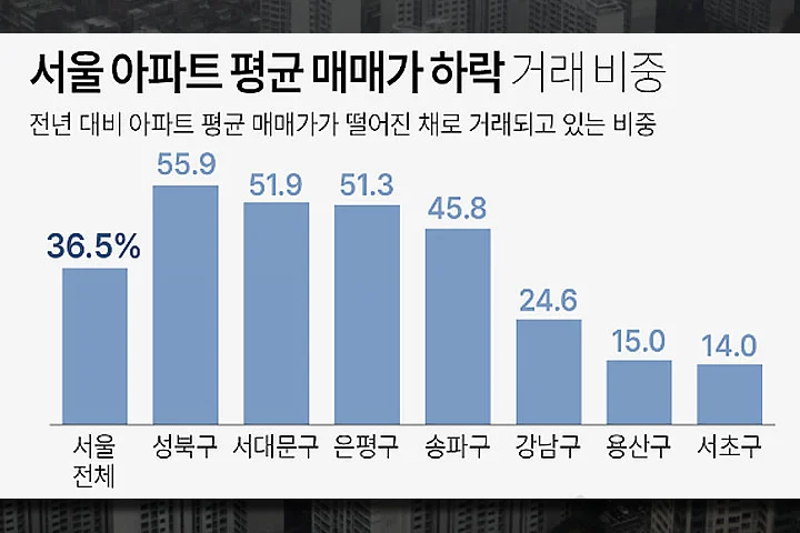 출처: 연합뉴스