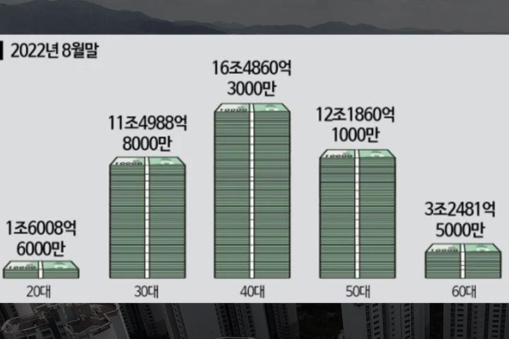 출처: 아시아경제