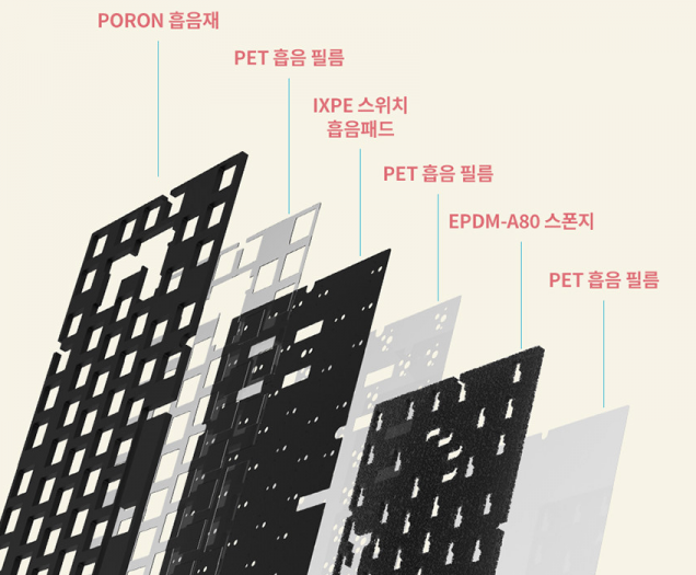 전자신문