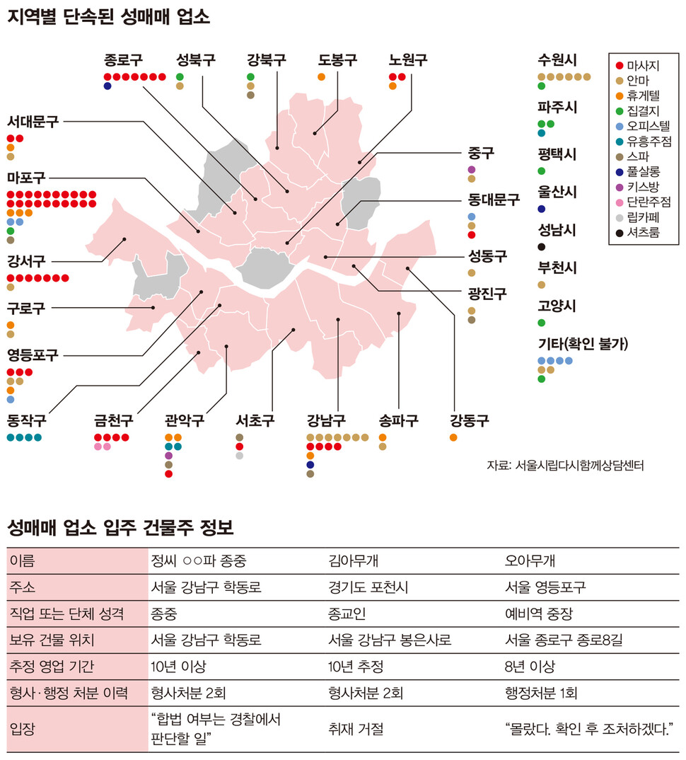 한겨레21