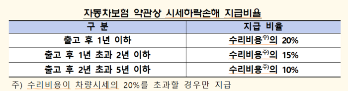 매일경제