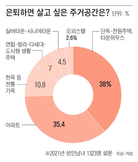 조선일보