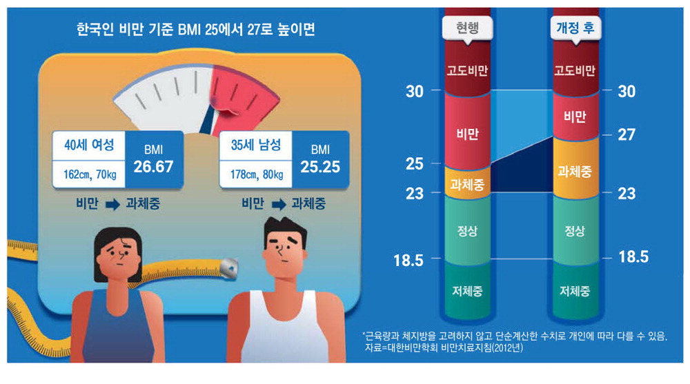 매일경제