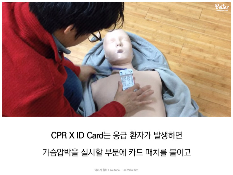 CPR x ID Card