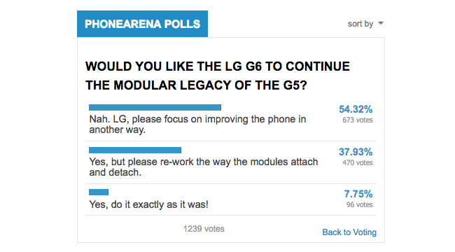LG의 차세대 스마트폰 'G6', 다