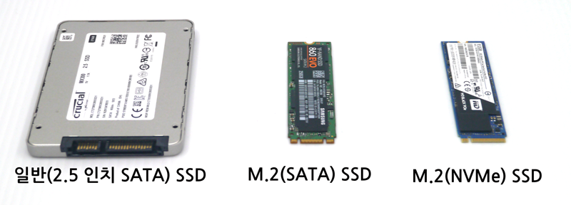 M.2 SSD가 일반 SSD보다 속도