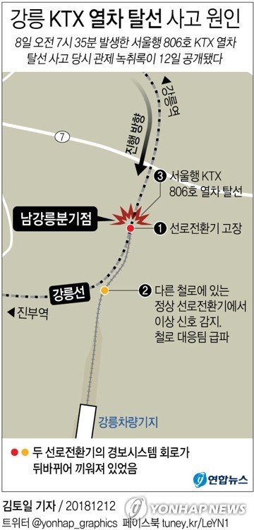 연합뉴스