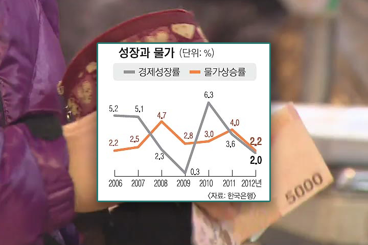 ‘십만원’ 지폐가 대한민국에 풀리는 순간 일어날 일