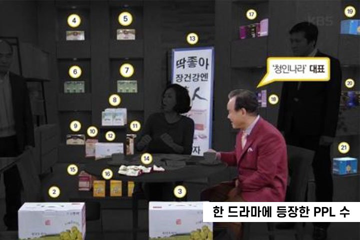 수억에서 수십억 들여서 마케팅했더니 오히려 망했던 소리들은 상품