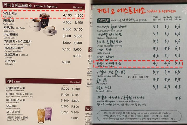 카페베네는 계속 없어지고 스타벅스만 기형적으로 늘어나는 이유