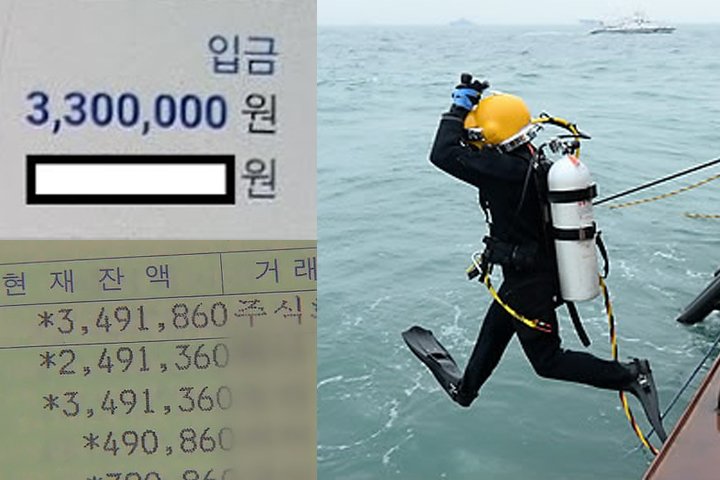 "하루 200 벌지만, 남들보다 죽을 확률 40배 높은 직업입니다"