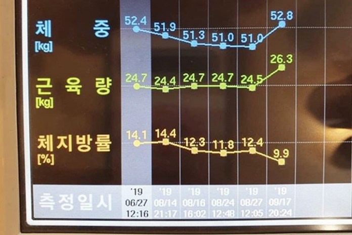 애 엄마 맞나요? 소리 절로 나오게 했던 사진 한 장