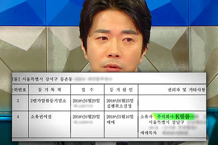 권상우 법인, 서장훈 광고, 공효진 경매 “얼마나 벌었냐면요”
