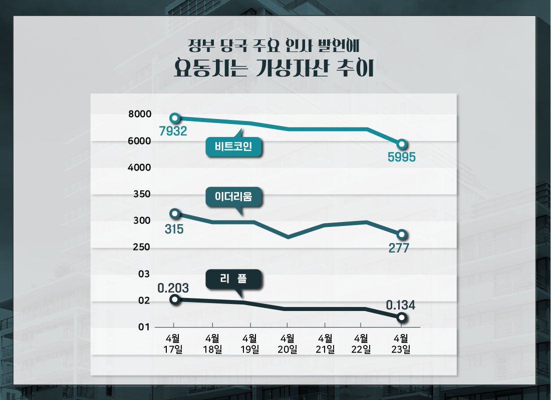 ‘비트코인이 사줬다’ 12억 아파트 구매인증한 여성 “지금 수익은요”