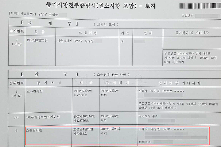 'MB 111억, 박근혜 67억' 대통령이 살던 집만 골라담는 아울렛 회장님 누구?