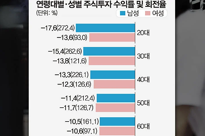 국민일보