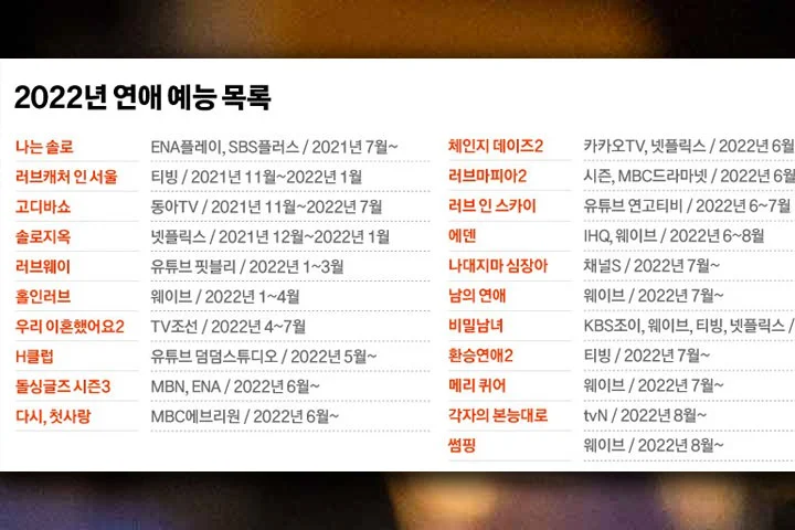 중앙일보