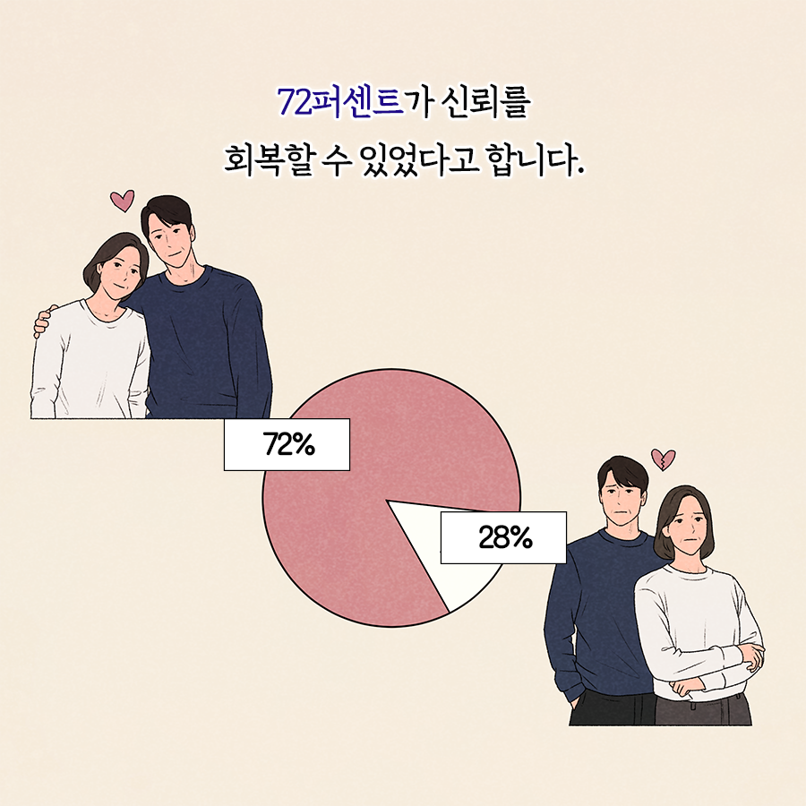 30년 차 심리학자가 말하는 "배우자 외도 대처 방법"