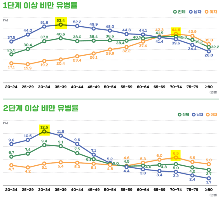 파이낸셜뉴스