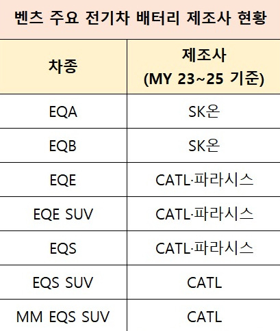 헤럴드경제