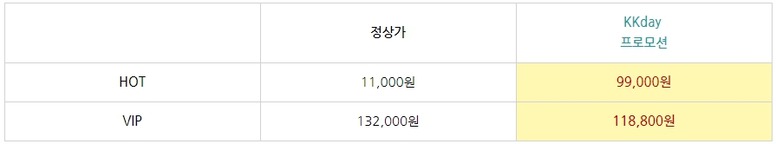 홍대 공연 추천 :: 여성향 쇼뮤지컬 핫티스 배우, 티켓, 공연 정보 총정리