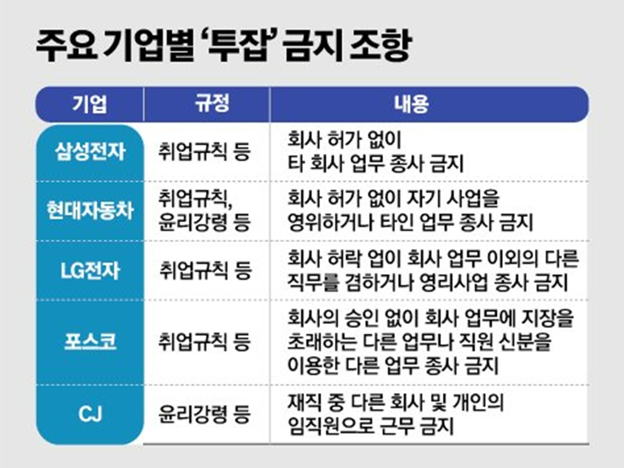 골프콘텐트허브 이미지