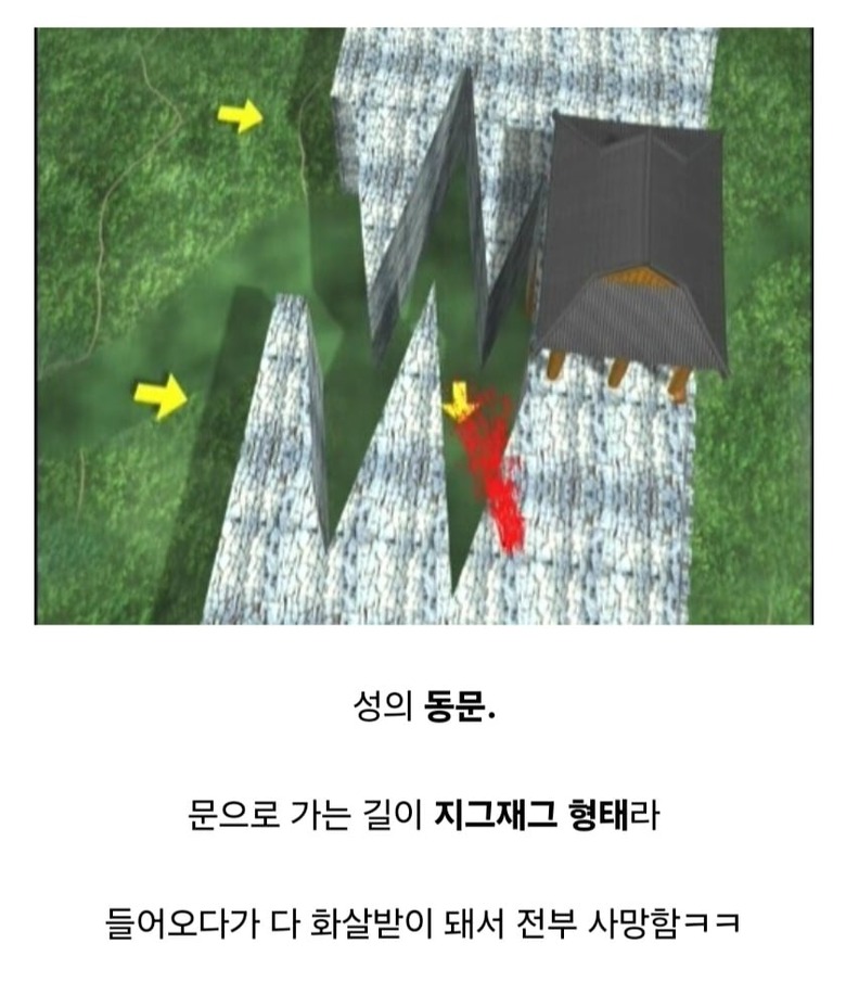 실존하는 대한민국 최고의 난공불락 요새